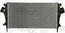 Global Parts 2711280 Intercooler