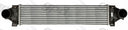 Global Parts 2711285 Intercooler