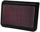 K&N 33-2360 Engine Air Filter