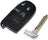 Dorman 99084ST Keyless Entry Transmitter
