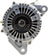 BBB Industries 13790 Alternator