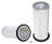Wix 42209 Engine Air Filter - Inner