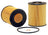 Wix 51223 Engine Oil Filter