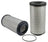 Wix WA10149 Engine Air Filter