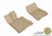 MAXpider Rubber Floor Mats for 2020 2019 2018 2017 2016 2015 2014 Acura RLX [Covers Front Row, Tan] L1AC00711502