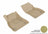 MAXpider Rubber Floor Mats for 2016 2015 2014 2013 2012 2011 2010 Buick LaCrosse [Covers Front Row, Tan] L1BC02511502