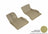 MAXpider Rubber Floor Mats for 2019 2018 BMW 640i xDrive Gran Turismo [Covers Front Row, Tan] L1BM09111502