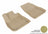 MAXpider Rubber Floor Mats for Malibu/Malibu Limited [Covers Front Row, Tan] L1CH07711502