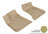 MAXpider Rubber Floor Mats for 300/Charger [Covers Front Row, Tan] L1DG01411502