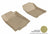 MAXpider Rubber Floor Mats for 2016 2015 2014 2013 2012 Honda CR-V [Covers Front Row, Tan] L1HD04311502
