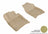 MAXpider Rubber Floor Mats for 2021 2020 2019 2018 2017 2016 Honda Civic [Covers Front Row, Tan] L1HD07411502