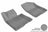 MAXpider Rubber Floor Mats for 2017 2016 2015 2014 2013 Hyundai Elantra GT [Covers Front Row, Gray] L1HY01811501