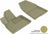 MAXpider Rubber Floor Mats for 2020 2019 Hyundai Santa Fe [Covers Front Row, Tan] L1HY09311502