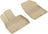 MAXpider Rubber Floor Mats for 2022 2021 2020 Hyundai Palisade [Covers Front Row, Tan] L1HY10011502