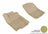 MAXpider Rubber Floor Mats for Mercedes-Benz [Covers Front Row, Tan] L1MB05311502