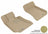 MAXpider Rubber Floor Mats for E350/E400 [Covers Front Row, Tan] L1MB05711502