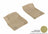 MAXpider Rubber Floor Mats for 2021 2020 2019 2018 2017 Nissan Armada [Covers Front Row, Tan] L1NS09511502