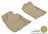 MAXpider Rubber Floor Mats for 2012 2011 2010 Toyota 4Runner [Covers Front Row, Tan] L1TY04411502