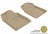 MAXpider Rubber Floor Mats for 2012 2011 2010 2009 2008 2007 2006 2005 Toyota Avalon [Covers Front Row, Tan] L1TY05511502