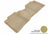 MAXpider Rubber Floor Mats for 2015 2014 2013 2012 2011 2010 2009 Toyota Venza [Covers Rear (2nd) Row, Tan] L1TY07821502