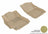 MAXpider Rubber Floor Mats for 2014 2013 2012 Toyota Camry [Covers Front Row, Tan] L1TY08611502