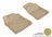 MAXpider Rubber Floor Mats for 2018 2017 2016 2015 2014 2013 Toyota Avalon [Covers Front Row, Tan] L1TY13011502