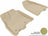 MAXpider Rubber Floor Mats for 2020 2019 2018 2017 2016 2015 2014 2013 Toyota Sienna [Covers Front Row, Tan] L1TY13111502