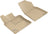 MAXpider Rubber Floor Mats for 2021 2020 2019 Toyota Avalon [Covers Front Row, Tan] L1TY24511502