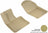 MAXpider Rubber Floor Mats for S90/V90 [Covers Front Row, Tan] L1VV02211502