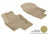 MAXpider Rubber Floor Mats for Tiguan/Tiguan Limited [Covers Front Row, Tan] L1VW02111502