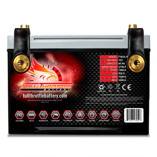 FullRiver FT825-78 Vehicle Battery