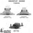Anchor 300269 Engine Mount Kit