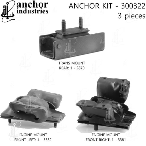 Anchor 300322 Engine Mount Kit