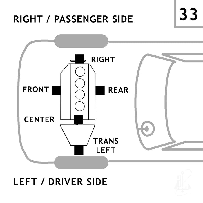 Anchor 8188 Manual Transmission Mount - Left