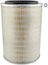 Baldwin PA2577 Engine Air Filter - Outer or Single