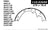 Centric 111.02650 Drum Brake Shoe - Front or Rear