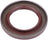 SKF 18096 Engine Timing Cover Seal