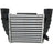 Global Parts 2711275 Intercooler
