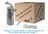 Global Parts 9441815 A/C Receiver Drier Kit