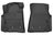 Husky WeatherBeater Floor Mats for LX570/Land Cruiser [Covers Front Row, Black] | 13091