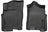 Husky WeatherBeater Floor Mats for Titan/Titan XD [Covers Front Row, Black] | 13601