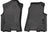 Husky WeatherBeater Floor Mats for 2022 2021 2020 2019 Ram 1500 [Covers Front Row, Black] | 13741