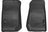 Husky WeatherBeater Floor Mats for 2013 2012 2011 2010 2009 2008 2007 Jeep Wrangler [Covers Front Row, Black] | 18021