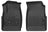 Husky WeatherBeater Floor Mats for Colorado/Canyon [Covers Front Row, Black] | 18111
