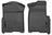 Husky WeatherBeater Floor Mats for 2014 2013 2012 2011 2010 2009 Ford F-150 [Covers Front Row, Black] | 18331