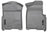 Husky WeatherBeater Floor Mats for 2014 2013 2012 2011 2010 2009 Ford F-150 [Covers Front Row, Gray] | 18332