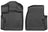 Husky WeatherBeater Floor Mats for 2021 2020 2019 2018 2017 2016 2015 Ford F-150 [Covers Front Row, Black] | 18351