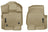 Husky WeatherBeater Floor Mats for 2022 2021 2020 2019 2018 2017 2016 2015 Ford F-150 [Covers Front Row, Tan] | 18363