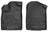 Husky WeatherBeater Floor Mats for 2022 2021 2020 2019 2018 2017 Honda Ridgeline [Covers Front Row, Black] | 18431