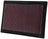 K&N 33-2287 Engine Air Filter